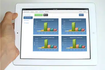 Event Storage & Analytics Platform (ESAP)