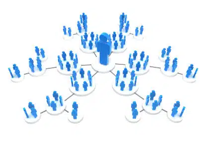 social network analytics