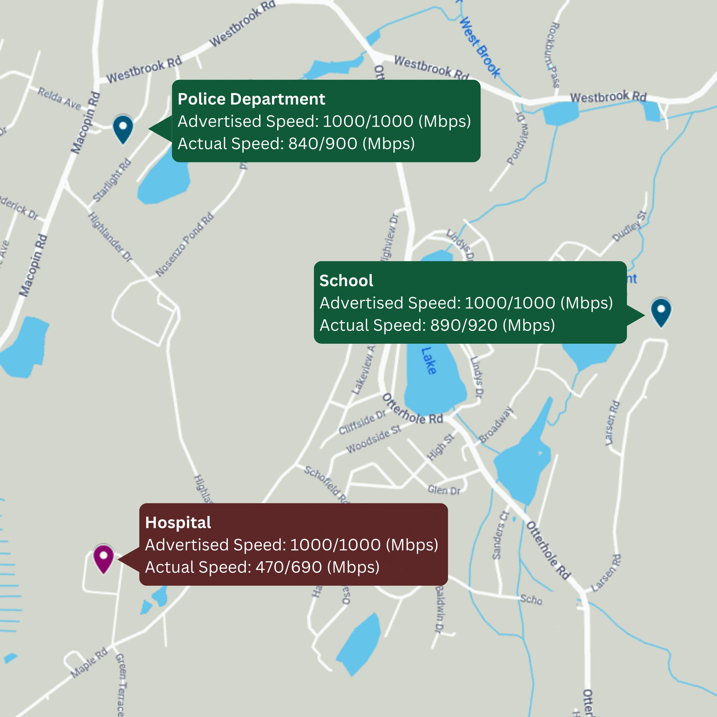 CAI Audit Map